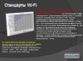 IEEE 802.11 — стандарт связи, описывающий локальные компьютерные сети, построенные на основе высокочастотного радиоканала. На этом стандарте основан стандарт Wi-Fi, разработанный группой номер 11 из 802-ого комитета американского института IEEE, который разрабатывает стандарты компьютерных сетей. Дл IEEE 802.11 — стандарт связи, описывающий локальные компьютерные сети, построенные на основе высокочастотного радиоканала. На этом стандарте основан стандарт Wi-Fi, разработанный группой номер 11 из 802-ого комитета американского института IEEE, который разрабатывает стандарты компьютерных сетей. Дл