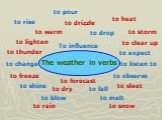 to warm to heat to freeze to dry to snow to rain to thunder to lighten to clear up to shine to melt to sleet to pour to drop to rise to fall to change to storm to blow to forecast to expect to listen to to observe To influence The weather in verbs to drizzle