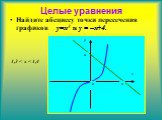 Найдите абсциссу точки пересечения графиков y=x3 и y = –x+4. 1,3 < х < 1,4