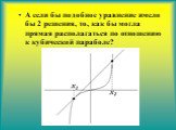 А если бы подобное уравнение имело бы 2 решения, то, как бы могла прямая располагаться по отношению к кубической параболе?