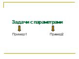 Задачи с параметрами. Пример1 Пример2