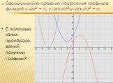 Сформулируйте правила построения графиков функций у=ах2 + n, у=а(х-m)2, у=а(х-m)2 + n. С помощью каких преобразо-ваний получили графики?