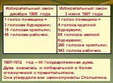 1907-1912 год – III Государственная дума. Дума оказалась и либеральной и более сговорчивой с правительством. Она утвердила все законопроекты Столыпина.
