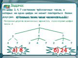 2 7. Построим дерево возможных вариантов, если первая цифра числа: 2. Из цифр 2, 4, 7 составили трёхзначные числа, в которых ни одна цифра не может повторяться более двух раз. а) 8 б) 24. б) Сколько всего таких чисел составили? а)Сколько таких чисел начинается с 2?