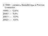 С 1999 г. уровень безработицы в России снижался: 1999 г. - 12,6% 2000 г. - 9,8% 2001 г. - 8,9% 2002 г. - 8,6%