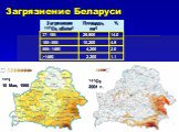 Загрязнение Беларуси. 137Cs 2001 г. 131I 10 Maя, 1986