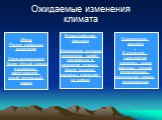 Обзор: Раннее глобальное потепление Люди поддерживали более тёплый климат и возможно, предотвратили новый ледниковый период. Взаимодействие факторов Извержения вулканов, оледенение, дрейф континентов и смещение полюсов Земли- мощные процессы влияющие на климат. Современные гипотезы В последние тысяч