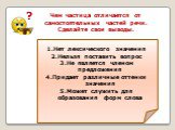 Чем частица отличается от самостоятельных частей речи. Сделайте свои выводы. Нет лексического значения Нельзя поставить вопрос Не является членом предложения Придает различные оттенки значения Может служить для образования форм слова