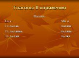 Глаголы II спряжения. Пилить Ед.ч. Мн.ч 1л.пилю пилим 2л.пилишь пилите 3л.пилит пилят