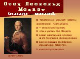 Отец Леопольд Моцарт (14.11.1719 — 28.05.1787), –талантливый музыкант капеллы архиепископа г.Зальцбурга, — австрийский скрипач, отец и учитель В.А. Моцарта, оказал значительное влияние на его творческое формирование, один из ведущих европейских музыкальных педагогов, композитор и теоретик. (1719–178