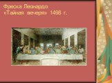 Фреска Леонардо «Тайная вечеря» 1498 г.