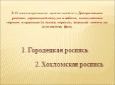 3. О каком промысле можно сказать « Декоративная роспись деревянной посуды и мебели, выполненная черным и красным (а также, изредка, зеленым) цветом по золотистому фону. 1. Городецкая роспись. 2. Хохломская роспись