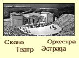 Скене Орхестра Театр