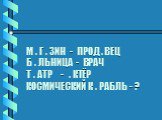 М . Г . ЗИН - ПРОД . ВЕЦ Б . ЛЬНИЦА - ВРАЧ Т . АТР - . КТЁР КОСМИЧЕСКИЙ К . РАБЛЬ - ?