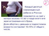 Каждый десятый новорожденный ребенок в России появляется на свет у матери моложе 15 лет и чаще всего вне зарегистрированного брака. Доля абортов у девушек в подростковом возрасте составляет 10-15% от общего числа.