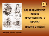 Как формируется первое представление о героях? (работа в парах). Фронтовые рисунки В.Быкова. 1