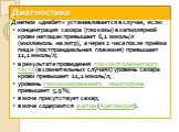 Диагноз «диабет» устанавливается в случае, если: концентрация сахара (глюкозы) в капиллярной крови натощак превышает 6,1 ммоль/л (миллимоль на литр), а через 2 часа после приёма пищи (постпрандиальная гликемия) превышает 11,1 ммоль/л; в результате проведения глюкозотолерантного теста (в сомнительных