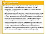 Гипохромная анемия, лимфоцитоз, эозинофилия, уменьшение содержания в крови сахара, натрия, хлоридов и холестерина и повышение уровня калия и альбуминов крови. Наблюдаются альбуминурия и цилиндрурия, увеличенное выделение натрия и хлоридов, уменьшение выведения калия, мочевины и креатинина. Снижены с