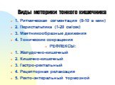 Виды моторики тонкого кишечника. 1. Ритмическая сегментация (8-10 в мин) 2. Перистальтика (1-20 см/сек) 3. Маятникообразные движения 4. Тонические сокращения РЕФЛЕКСЫ: 1. Желудочно-кишечный 2. Кишечно-кишечный 3. Гастро-ректальный 4. Рецепторная релаксация 5. Ректо-энтеральный тормозной