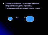 Гравитационная сила притяжения направлена вдоль прямой, соединяющей материальные точки. F12 F21