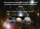 Соотношение размеров планет Солнечной системы и некоторых хорошо известных звёзд. Земля