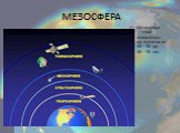 МЕЗОСФЕРА. Мезосфе́ра — слой атмосферы на высотах от 40—50 до 80—90 км.