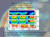 Было установлено, что концентрация ионов и электронов в ионосфере распределена по высоте неравномерно: имеются области, или слои, где она достигает максимума .Таких слоев в ионосфере несколько; они не имеют резко выраженных границ, их положение и интенсивность регулярно изменяются в течение дня, сез