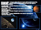 20 февраля 1986 — вывод на орбиту базового модуля орбитальной станции Мир. 15 ноября 1988 — первый и единственный космический полёт МКС «Буран» в автоматическом режиме. 7 декабря 1995 — станция «Галилео» стала первым искусственным спутником Юпитера. 30 июня 2004 — станция «Кассини» стала первым иску