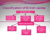 Classification of British castles. Castles of the 8th century (The Leeds Castle). Castles of the 11th century (The Warwick Castle). Castles of the 13th century (The Halleck Castle). The British Castles British Castles nowadays Fortress (The Dover Castle) Royal residence (Windsor Castle) Museums (The