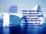 Solar radiation has a lower intensity in polar regions because it travels a longer distance through the atmosphere, and is spread across a larger surface area.