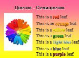 Цветик - Семицветик. 1 2 3 4 5 6 This is a red leaf. This is an orange leaf. This is a yellow leaf. This is a green leaf. This is a blue leaf. This is a purple leaf. This is a light blue leaf. 7