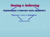 Seeing is believing. подлежащее и именная часть сказуемого. Увидеть значит поверить. инфинитив