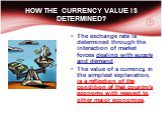 HOW THE CURRENCY VALUE IS DETERMINED? The exchange rate is determined through the interaction of market forces dealing with supply and demand. The value of a currency, in the simplest explanation, is a reflection of the condition of that country's economy with respect to other major economies.
