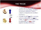 THE TRADE Buy Sell. Traders generate profits, or losses, by speculating whether a currency will rise or fall in value in comparison to another currency. A trader would buy the currency which is anticipated to gain in value, or sell the currency which is anticipated to lose value against another curr
