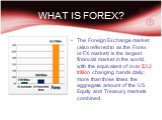WHAT IS FOREX? The Foreign Exchange market (also referred to as the Forex or FX market) is the largest financial market in the world, with the equivalent of over 