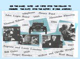 Use the names, dates and words from the collage to complete the facts from the history of some inventions