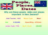 People, Places, Dates. Why are these people, dates and places important in New Zealand? Abel Tasman, 1642 Mount Cook Maori kiwi 4,182,000 Queen/King of Britain James Cook, 1768 South Island 250,000