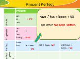 Present Perfect The letter has been written. Have / has + been + V3