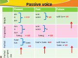 Passive Voice: тренинг Слайд: 5