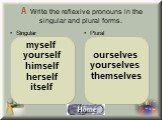 А Write the reflexive pronouns in the singular and plural forms. Singular Plural. myself yourself himself herself itself . ourselves yourselves themselves