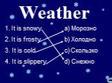 Weather. It is snowy It is frosty 3. It is cold 4. It is slippery. Морозно Холодно Скользко Снежно
