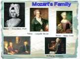 Mother – Anna Maria Pertl Father – Leopold Mozart Mozart's Family Sister – Maria Anna Wolfgang Amadeus