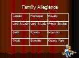 Family Allegiance