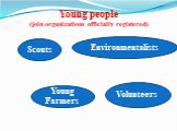 Young people (join organizations officially registered). Scouts Volunteers Young Farmers Environmentalists