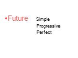 Future Simple Progressive Perfect