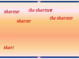 short the shortest the shorttest shorter shortter