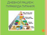 Дневной рацион: пирамида питания.