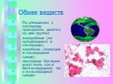 Обмен веществ. По отношению к кислороду прокариоты делятся на две группы: анаэробные (не нуждающиеся в кислороде); аэробные, (живущие в кислородной среде); некоторые бактерии могут жить как в бескислородной, так и в кислородной средах
