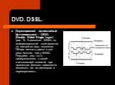 DVD. DSSL. Двухсторонний однослойный (флиппер-диск) - DSSL (Double Sided Single Layer) (рис. 2). Аналогичен SSSL, но информационный слой имеется на каждой из двух подложек. Общая емкость диска в два раза больше, чем у SSSL. Неудобен тем, что в проигрывателях с одной считывающей головкой при просмотр