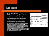 DVD. SSDL. Односторонний двухслойный - SSDL (Single Sided Double Layer) Так же, как и DSSL, имеет информационный слой на каждой подложке, но считывается, в отличие от него, с одной и той же стороны. Информационный слой на одной из подложек (той, сквозь которую осуществляется считывание) металлизиров
